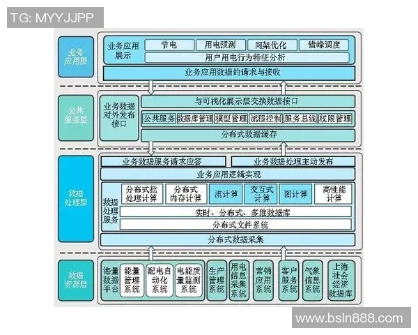 深圳乒乓球队团队协作表现的数据分析与研究探讨 深圳乒乓球队团队协作表现的数据分析与研究探讨