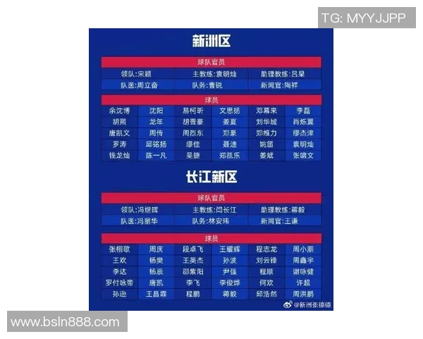 武汉足球队实力强劲荣登全国足球力量排行榜第六名 武汉足球队实力强劲荣登全国足球力量排行榜第六名