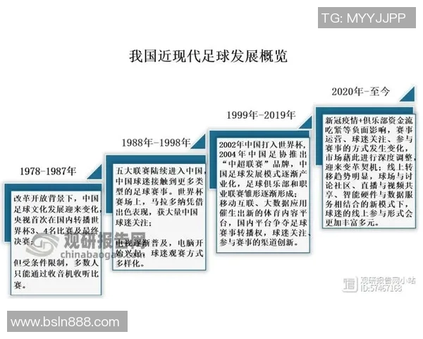 专访李磊:深入探讨足球领域的成功秘诀与未来发展方向 专访李磊:深入探讨足球领域的成功秘诀与未来发展方向