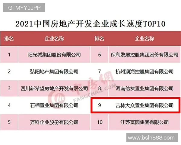 杭州篮球队实力强劲荣登全国篮球实力排行榜第十名