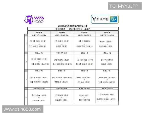 武汉网球队选拔赛点评展现灵活性与战术应变能力的全面分析