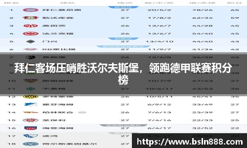 拜仁客场压哨胜沃尔夫斯堡，领跑德甲联赛积分榜