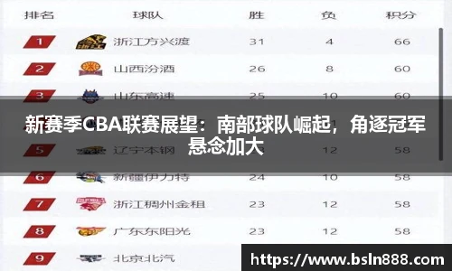 新赛季CBA联赛展望：南部球队崛起，角逐冠军悬念加大